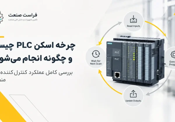 چرخه اسکن PLC چیست و چگونه انجام می‌شود؟ بررسی کامل عملکرد کنترل‌کننده‌های منطقی